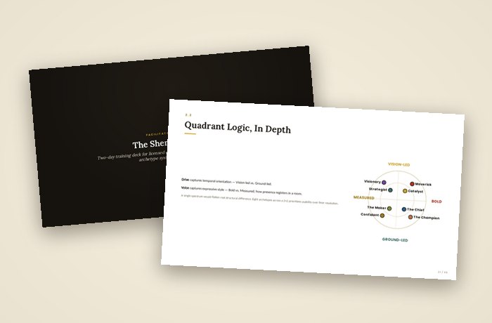 The Shemoon Method training deck: the cover and a slide on the quadrants